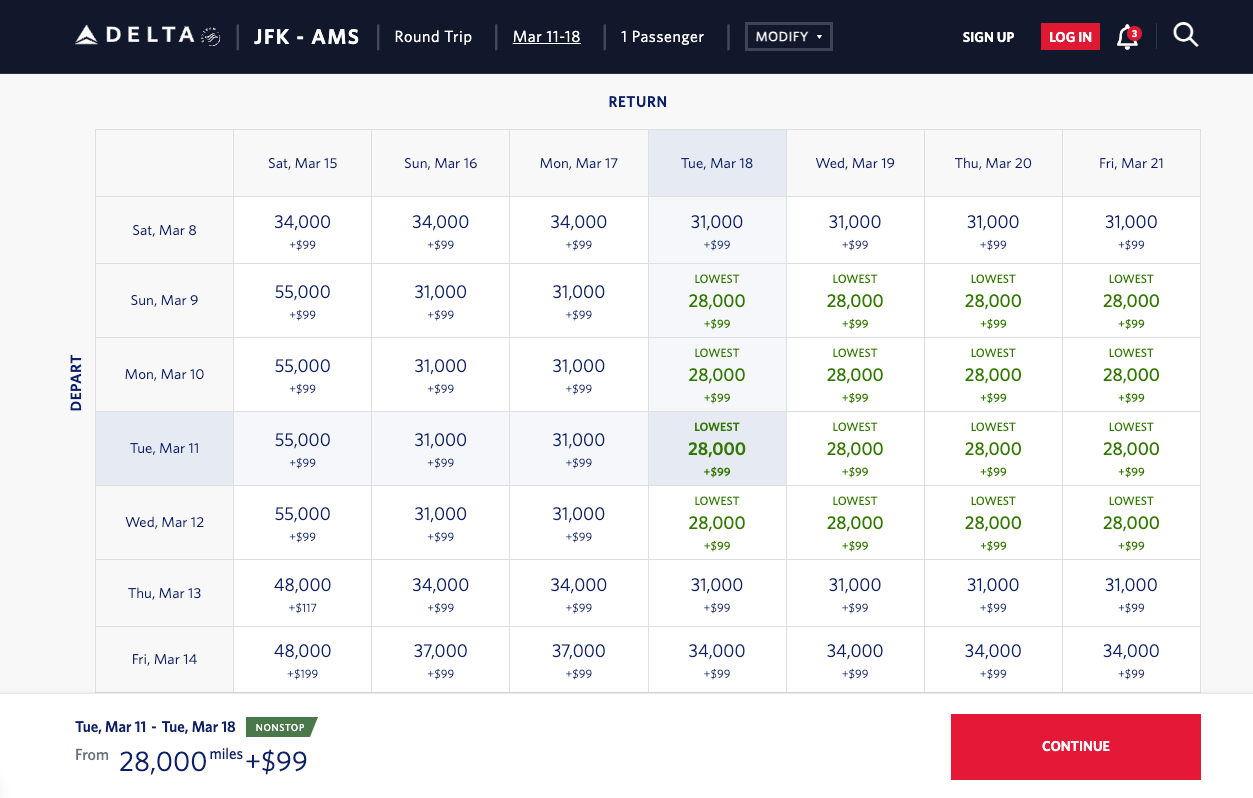 Delta Air Lines price calendar