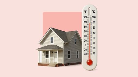 Housing Heat Index 2025 | Bankrate